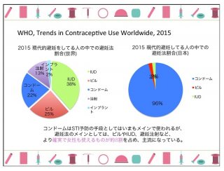 (資料提供：＃なんでないのプロジェクト）