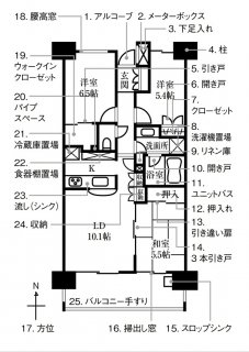 （図表：日下部理絵）