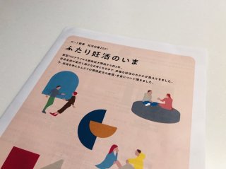 ロート製薬が妊活に対する意識調査をまとめた「妊活白書」。ネットでも公開されています （C）コクハク