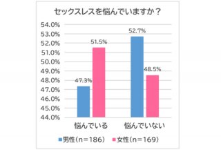 合同会社serendipity 調べ