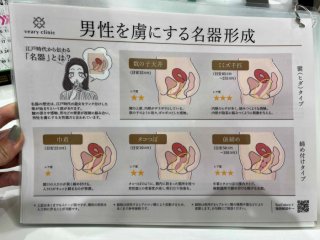 「名器形成」の手術では形状が選べる（C）コクハク