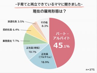 出典元:【ライズ・スクウェア】