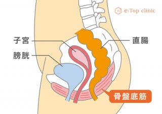 （イートップクリニック提供／無断転載禁止）