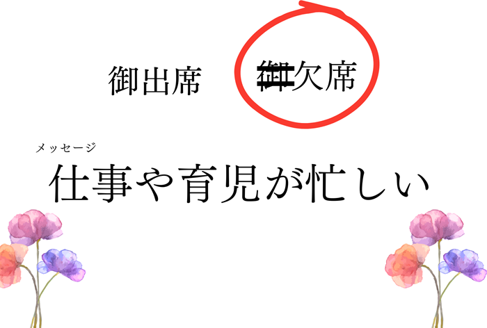（C）コクハク