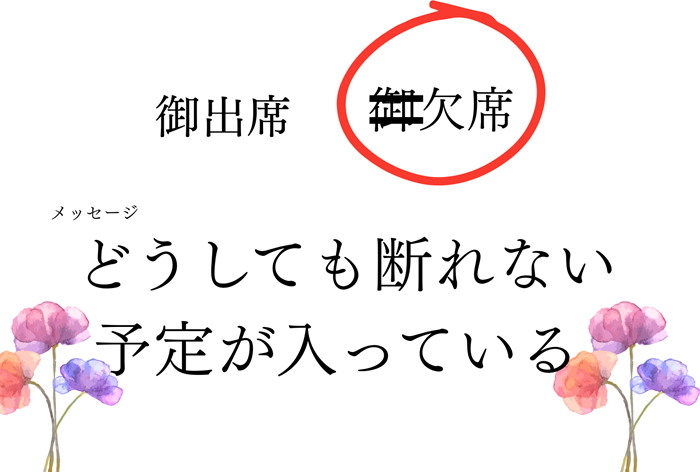 （C）コクハク