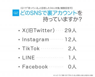 ハッピーライフ調べ