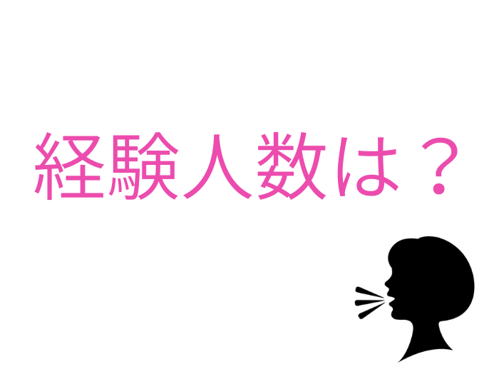 （C）コクハク