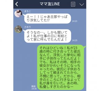 （Ｃ）コクハク